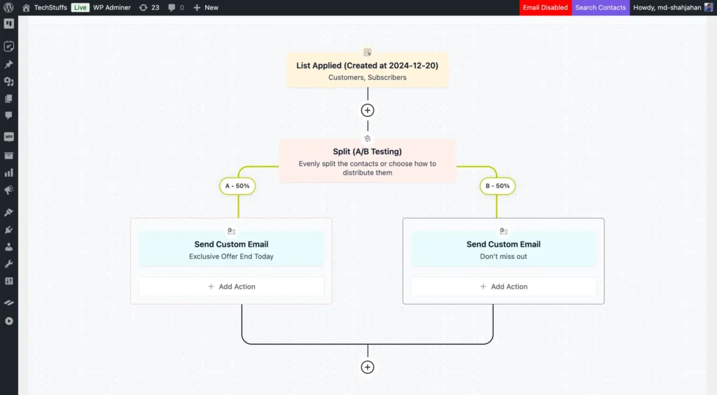 split testing with automation